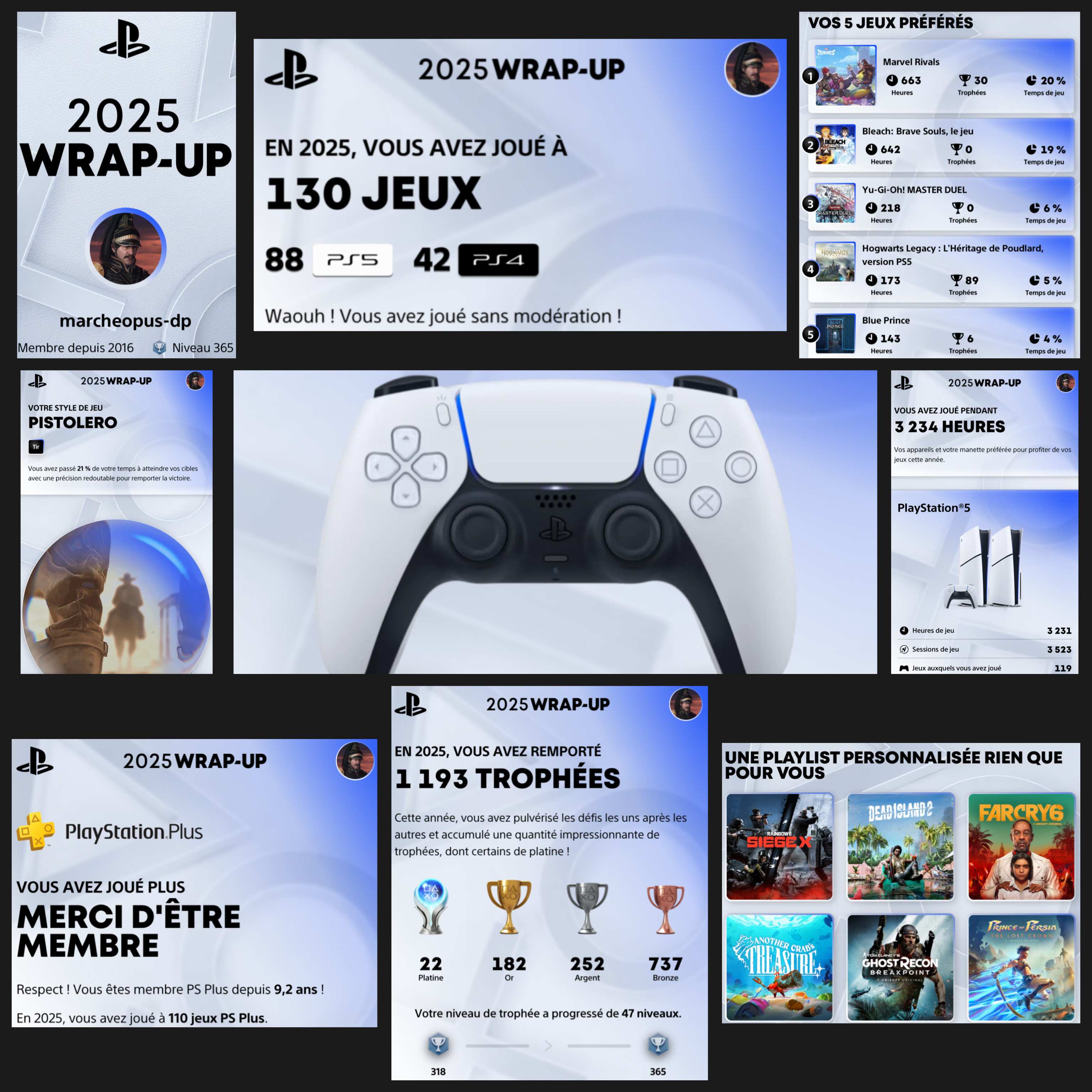 Mon WRAP 2025 pas le plus doué mais le plus actif