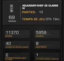 Vos stats Warzone sur appli (ou PC)