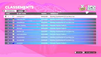 1er mondial sur 1 course ^^
