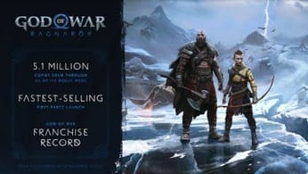 God of War Ragnarök : un premier très gros chiffre de ventes et des records battus
