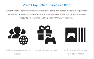 Les chiffres de mon PlayStation Plus!