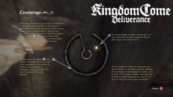 Kingdom Come Deliverance, guide crochetage : comment ouvrir coffres et portes verrouillées