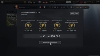 Classements perso Toyota Gazoo Racing GT Cup 2023!!