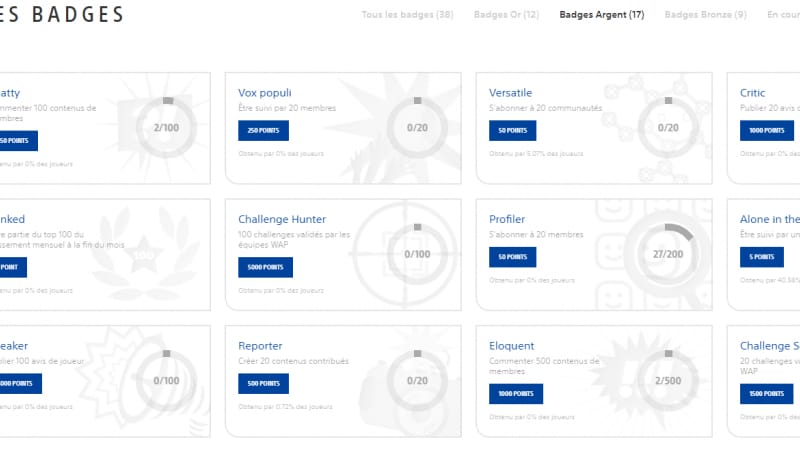 Erreurs dans les badges