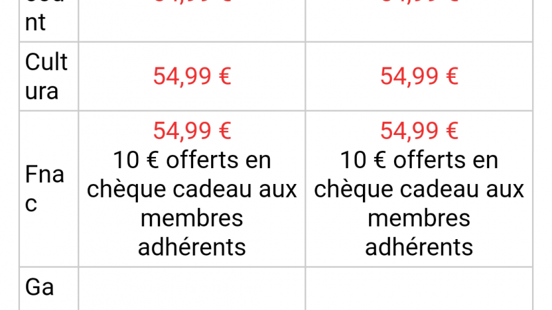 L'affaire pas chère avant la sortie du jeu.