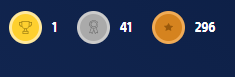 badges