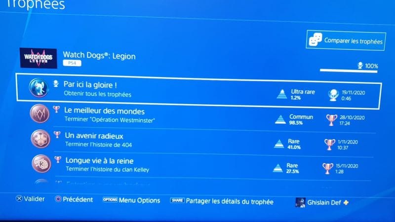 Trophée Watch Dogs Legion