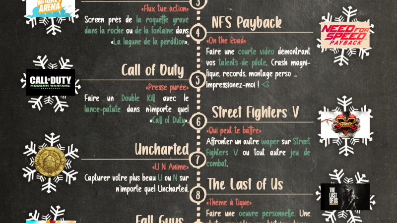 [ Jeu inter-waper ]: Les 12 travaux des wapers