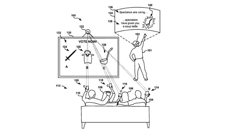 PlayStation VR : un brevet rendant possible l'interaction entre spectateurs et joueurs