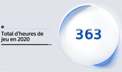 PlayStation Wrap-Up 2020 : découvrez VOS chiffres de l'année avec une infographie personnalisée, un thème dynamique PS4 offert