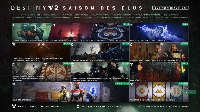 Destiny 2, pass de la Saison des Élus : fonctionnement, version gratuite ou premium... Notre guide