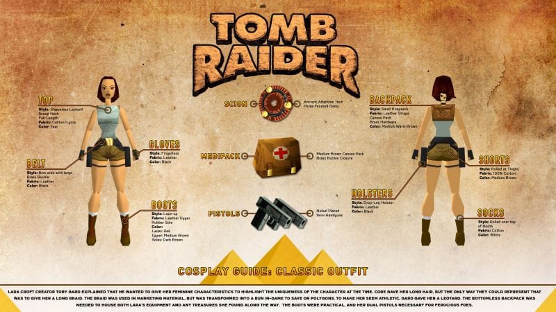 25 Ans de Tomb Raider: Comment réaliser un bon cosplay de Lara Croft ?