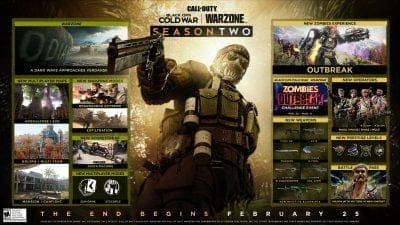 Call of Duty: Black Ops Cold War et Warzone, trailer, niveau Outbreak en Zombies, maps, armes et modes inédits, tout sur la Saison 2 !
