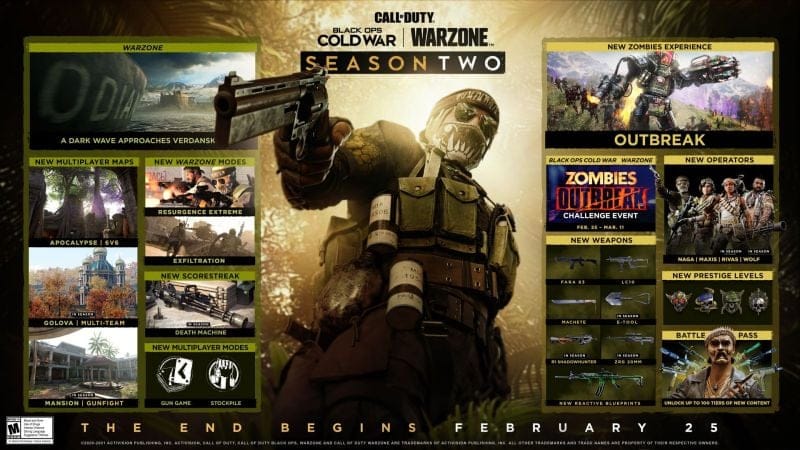 Call of Duty : toutes les nouveautés de la saison 2 de Cold War et Warzone !