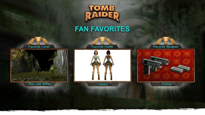 Résultats des sondages Tomb Raider