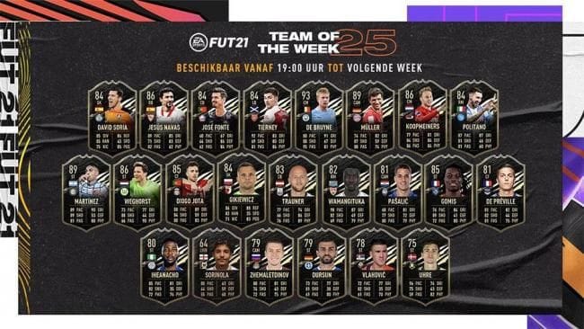 FIFA 21 : TOTW 25 : De Bruyne, Lautaro Martínez et Müller éblouissants - FIFA 21 - GAMEWAVE