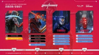 Ghostrunner : le programme des mises à jour de 2021 dévoilé