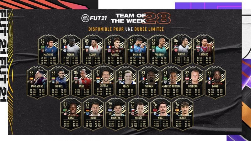 FIFA 21 dévoile la Team Of The Week numéro 28