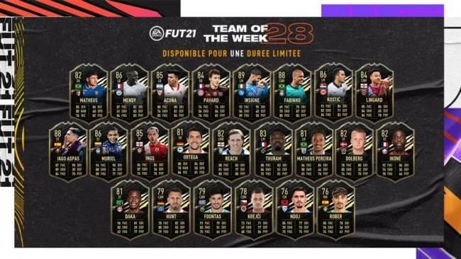 FIFA 21 : TOTW 28 : Fabinho, Mendy et Pavard survolent la semaine - FIFA 21 - GAMEWAVE