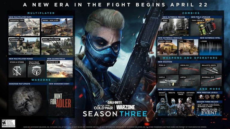 Call of Duty Warzone : Tout savoir sur la saison 3 (date, contenu, battle pass...)