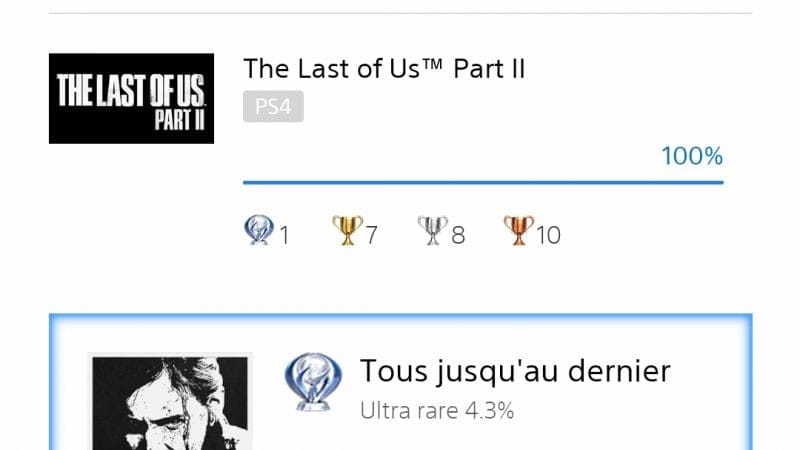 The last of us Part 2 paltine