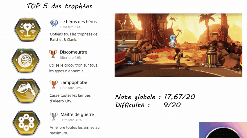 Platine du challenge