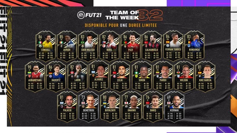 FIFA 21 dévoile la Team Of The Week numéro 32