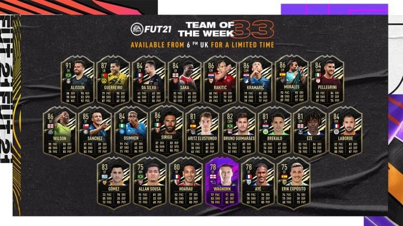 FIFA 21 dévoile la Team Of The Week numéro 33