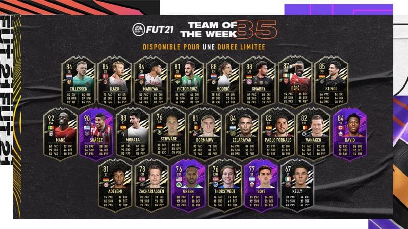 FIFA 21 dévoile la Team Of The Week numéro 35