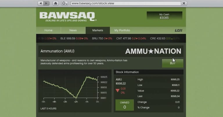 GTA 6 accepterait les paiements en Bitcoin et autres crypto-monnaies