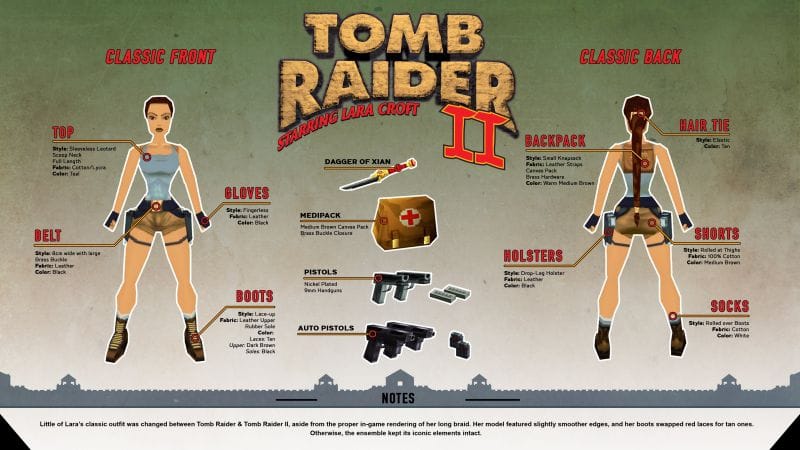 25 Ans de Tomb Raider: Comment réaliser un bon cosplay de Lara Croft ? (Tomb Raider II: Starring Lara Croft) 1ère Partie
