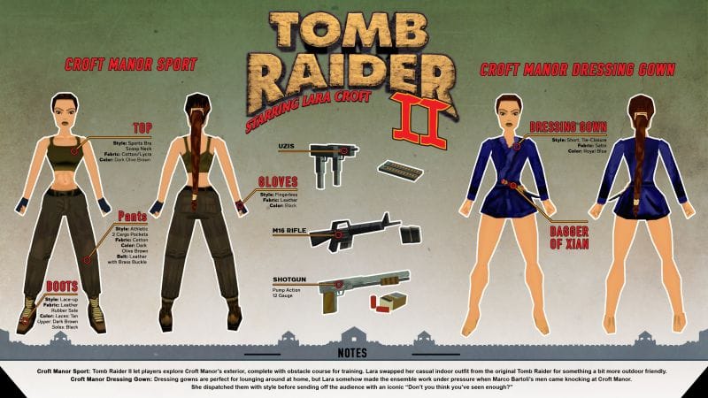 25 Ans de Tomb Raider: Comment réaliser un bon cosplay de Lara Croft ? (Tomb Raider II: Starring Lara Croft) 2ème Partie