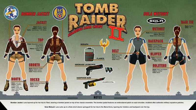 25 Ans de Tomb Raider: Comment réaliser un bon cosplay de Lara Croft ? (Tomb Raider II: Starring Lara Croft) 3ème Partie