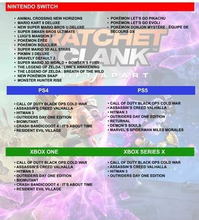 Ratchet & Clank Ritf Apart à 26.99€ ...avec reprise