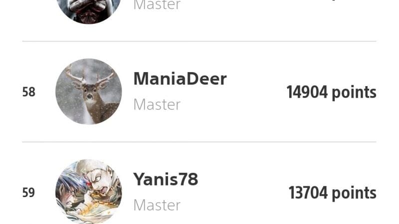 Classement du mois de Juin très relevé!