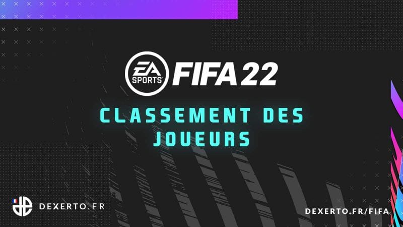 Prédictions des meilleurs joueurs de FIFA 22 : Top 50, Premier League, Liga