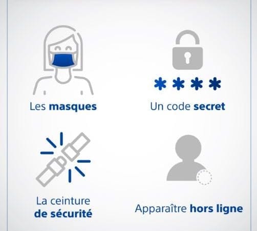 La sécurité avant tout !!!!