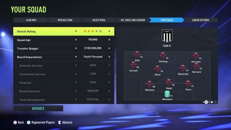 Mode Carrière de FIFA 22 : Création de club, avantages, histoires et plus