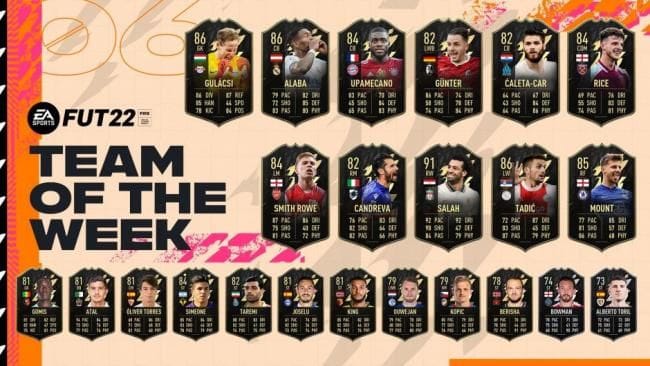 FIFA 22 : TOTW 6 : Salah, Upamecano et Alaba se démarquent - FIFA 22 - GAMEWAVE