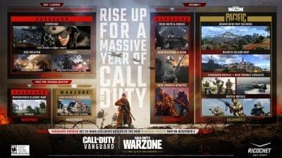 Call of Duty: Vanguard, une date pour la Saison 1 et la map Caldera au Pacifique, des évènements pour la fin de Verdansk, et un gros point sur le contenu au lancement