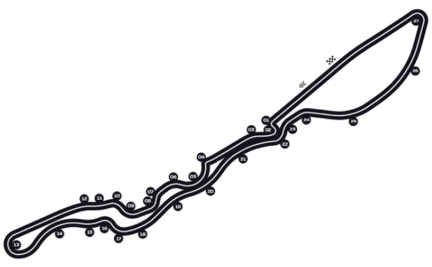 Nouveau circuit!