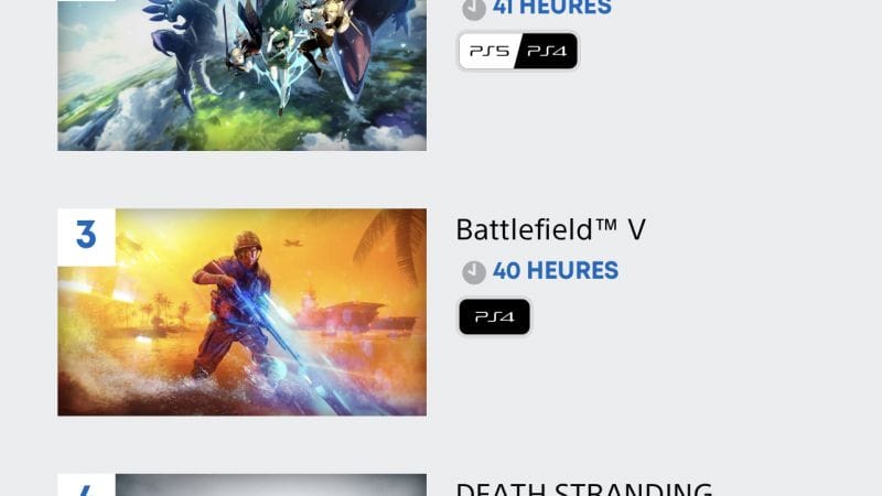 Les top games en 2021