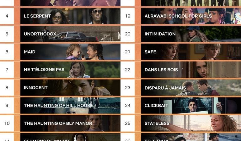 Les 30 mini séries à voir