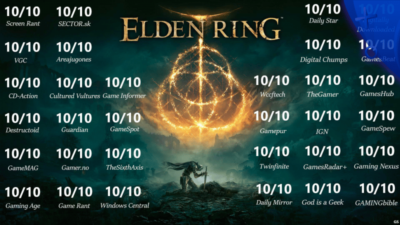 Elden Ring est l’un des jeux les mieux notés de tous les temps