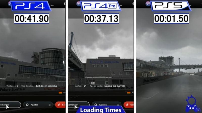 Les temps de chargement de GT7