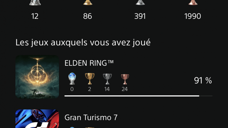 Plus qu’un seul trophée pour la Platine