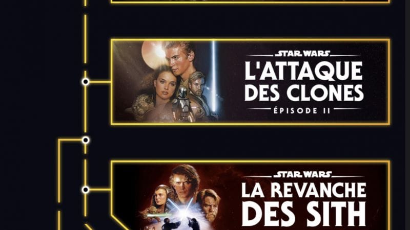 Une jolie mise en avant de la chronologie sur Disney+