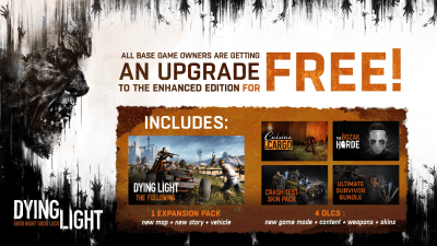 Dying Light : la Enhanced Edition maintenant gratuite pour tous, un DLC Dieselpunk et la fin de Hellraid disponibles