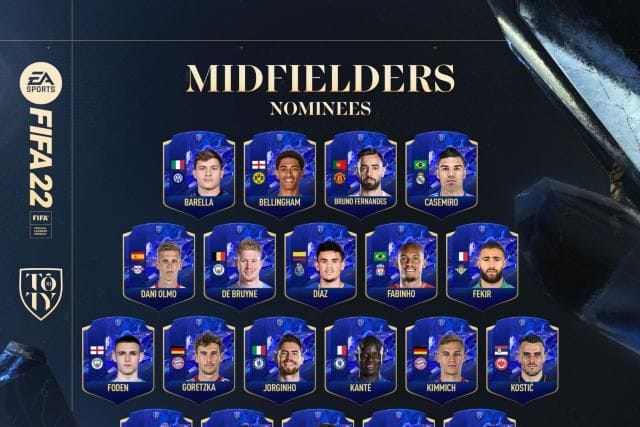 FIFA 22 : Huit Français parmi les joueurs nominés à la TOTY