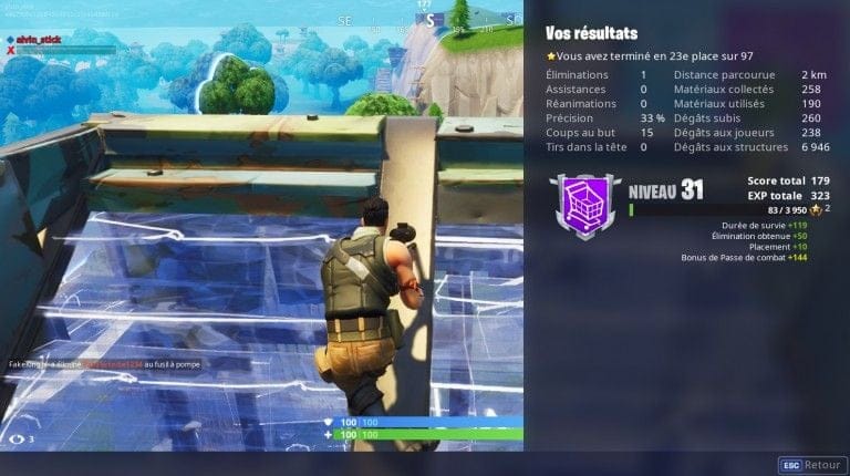 Points d'EXP : qu'est ce qui en fait gagner ? Le barème détaillé des actions et bonus - Fortnite Battle Royale : guide complet, astuces, cartes, défis, mises à jour - jeuxvideo.com